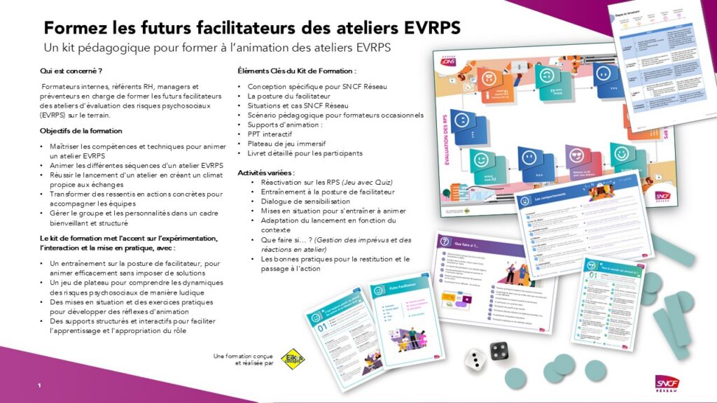Présentation du kit pédagogique EVRPS conçu pour SNCF Réseau, avec plateau de jeu, supports d’animation, fiches facilitateur et matériel pédagogique.