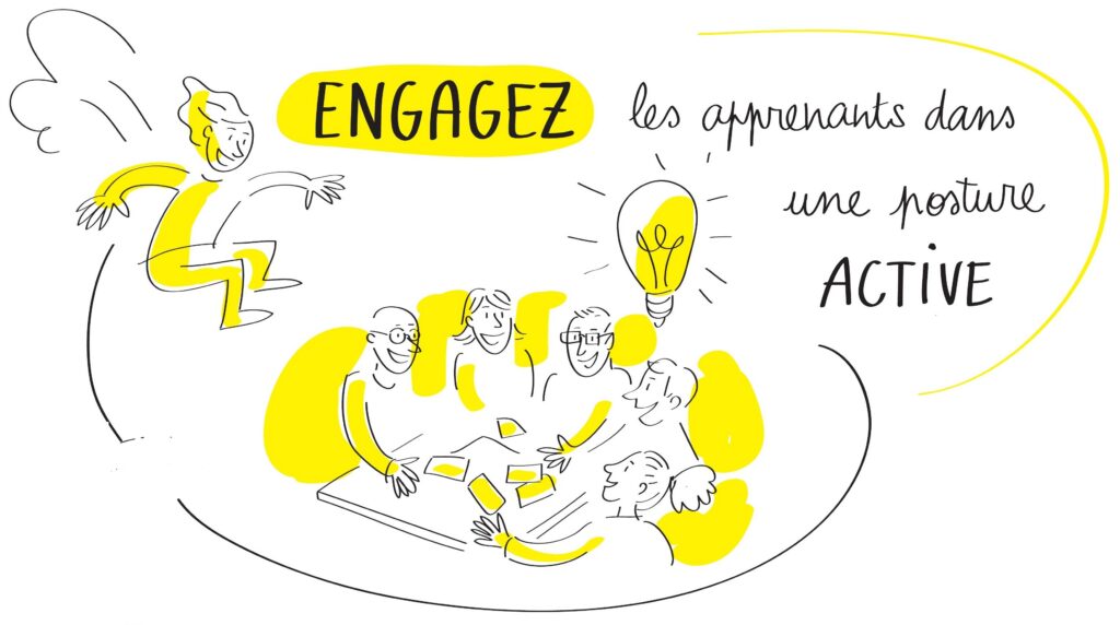 Illustration Eikos avec le message “Engagez les apprenants dans une posture active”, représentant un groupe d’apprenants en activité.