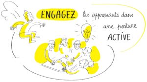 Illustration Eikos avec le message “Engagez les apprenants dans une posture active”, représentant un groupe d’apprenants en activité.