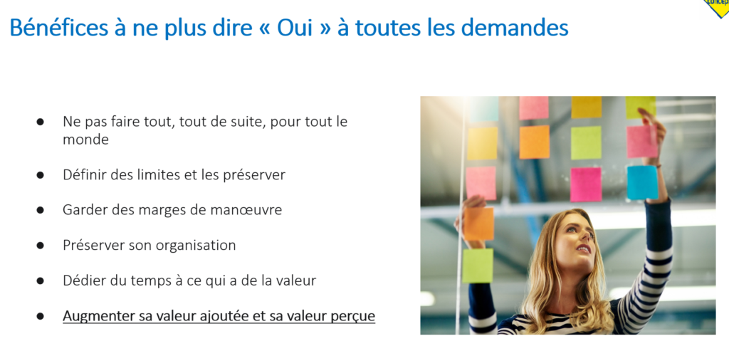 Support présentant les bénéfices à ne plus dire oui à toutes les demandes pour préserver ses priorités.