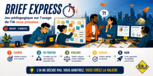 Visuel du jeu pédagogique Brief Express sur l’usage de l’IA sous pression, avec une équipe qui doit cadrer, co-traiter, évaluer, choisir et agir pour créer de la valeur.