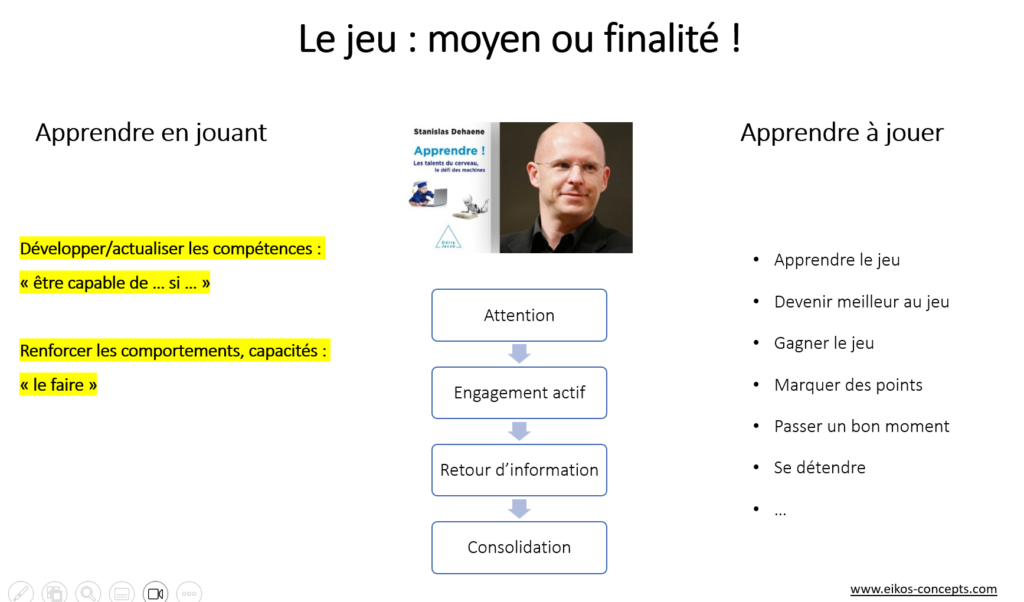 Schéma comparant apprendre en jouant et apprendre à jouer dans une formation.