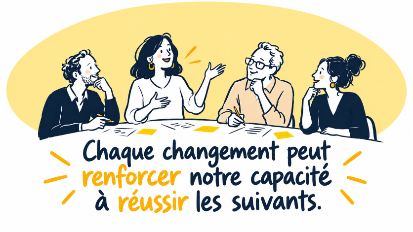 Quatre professionnels échangent autour d’une table. Texte : « Chaque changement peut renforcer notre capacité à réussir les suivants. »